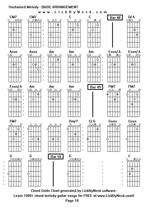 Chord Grids Chart of chord melody fingerstyle guitar song-Unchained Melody - BASIC ARRANGEMENT,generated by LickByNeck software.